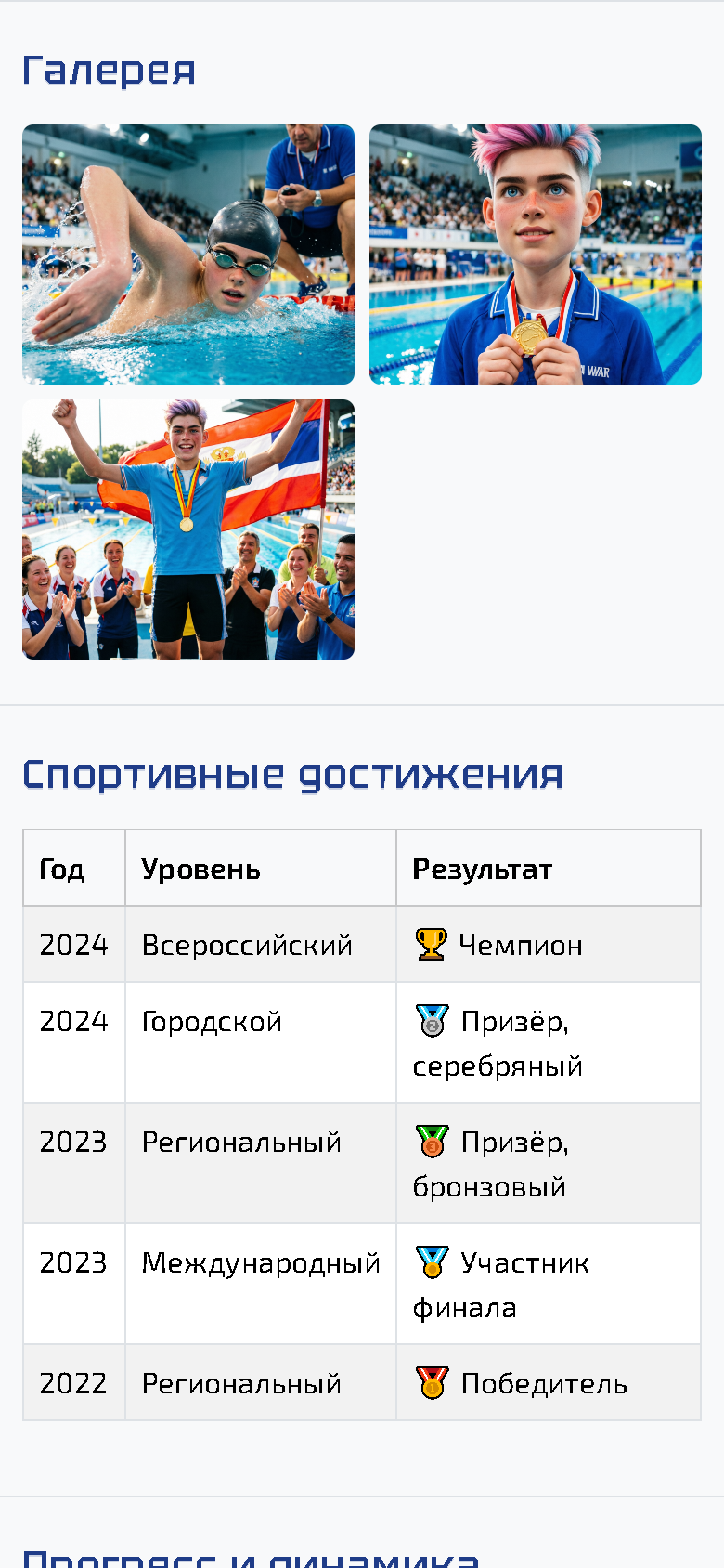 Галерея фото и документы в спортивном портфолио спортсмена